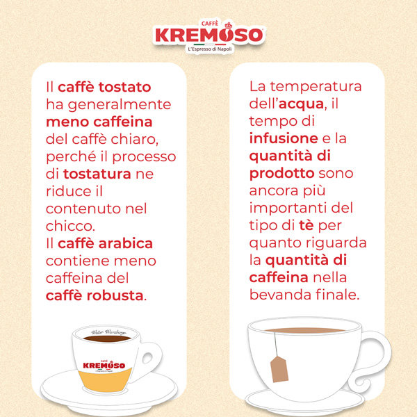 caffè e tè a confronto 3